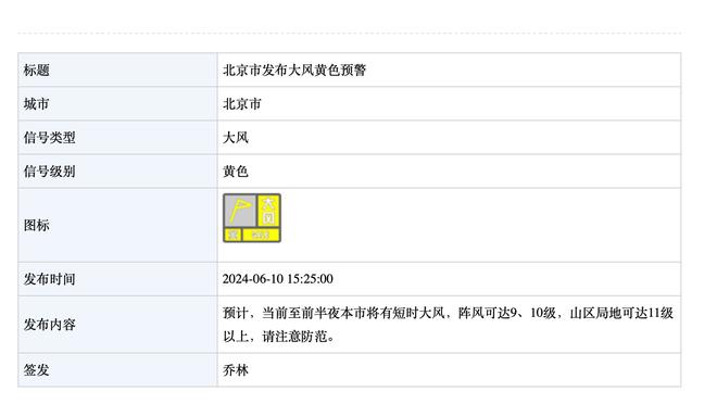 阿瑙托维奇本场数据：1粒进球4次关键传球 获评全场最高8.1分